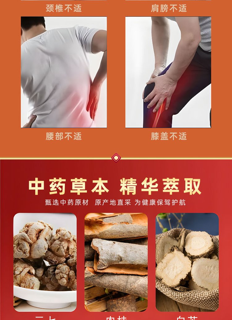 紅花三七貼適用人群